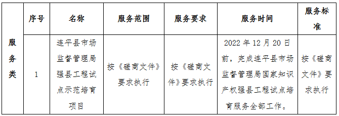 1663056166963891.png image.png